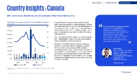 Country insights: Canada
