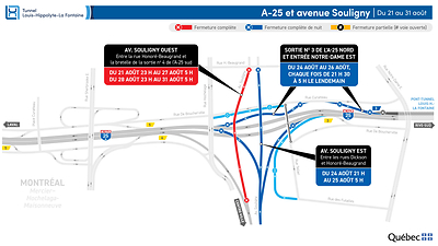 Fermetures sur l’autoroute 25 en direction nord et l’avenue Souligny du 21 au 31 août
