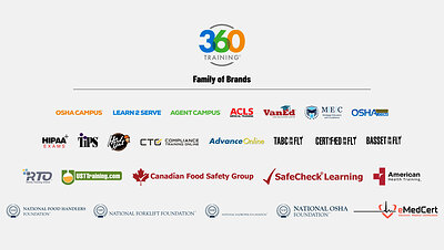 360training Family of Brands 360training Family of Brands