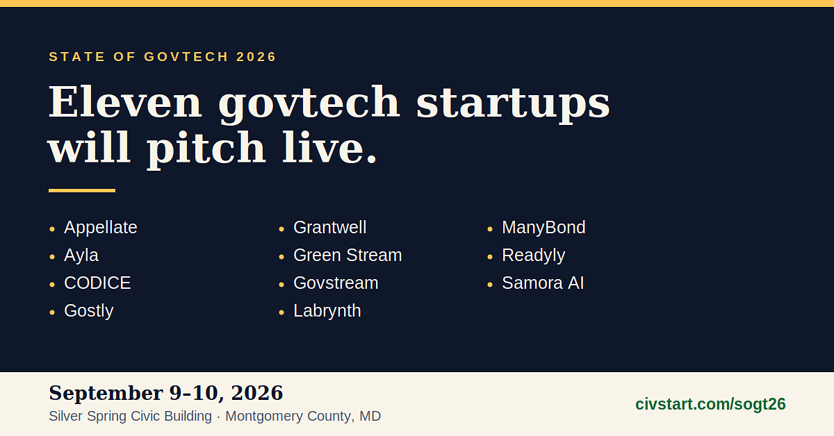 Eleven GovTech Startups Named to Pitch at State of GovTech 2026