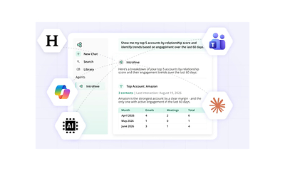 Introhive Makes Relationship Intelligence Available to Enterprise AI Through MCP