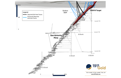 Figure 2: 3D Isometric View (Looking Southeast) – SAM W Surface Drill Hole Locations