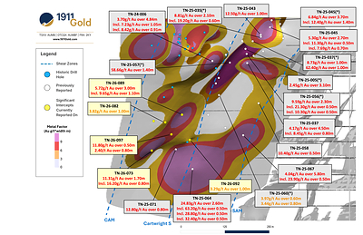 Figure 4: Long Section (Looking East) – Expanded view of SAM W Targets * Vertical section with San Antonio underground workings and contoured metal factors for drill pierce points.