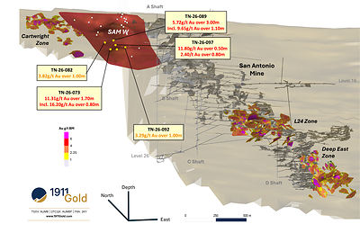 Figure 5: Isometric View (Looking Northwest) – SAM W Target Within the SAM Gabbro Unit