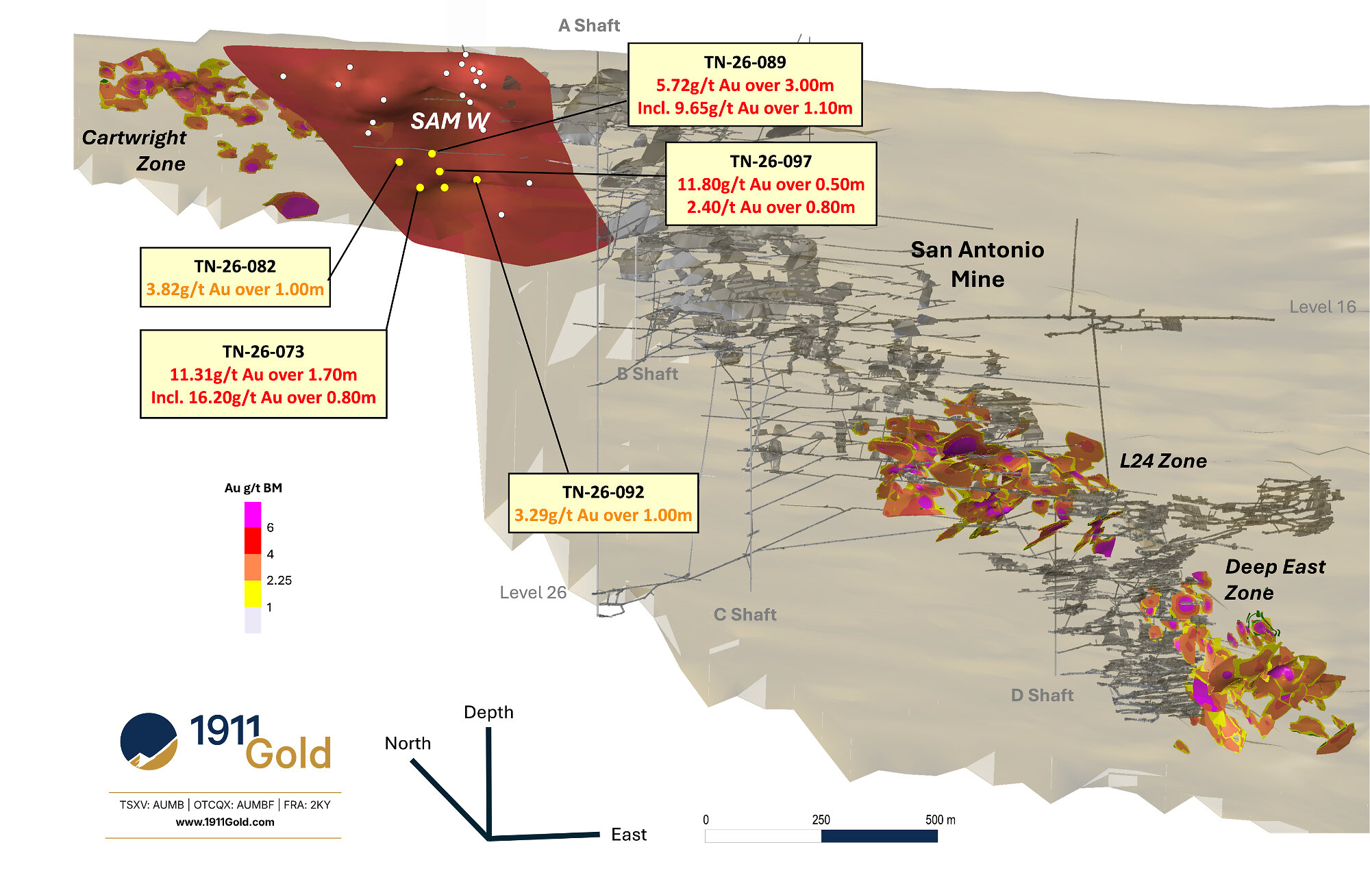 Figure 5: Isometric View (Looking Northwest) – SAM W Target Within the SAM Gabbro Unit