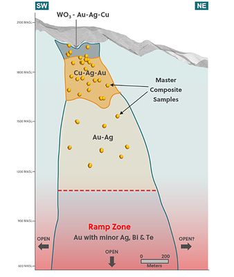 newswire.ca - Collective Mining Ltd. - Collective Mining Reports Robust Metallurgical Recovery Rates at Apollo: 95% Gold, 92% Silver, 85% Copper and 70% Tungsten; Initial Mineral Resource Estimate Targeted for September 2026
