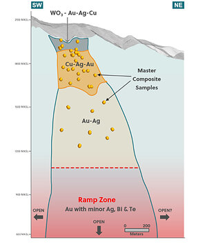 Collective Mining Reports Robust Metallurgical Recovery Rates at Apollo: 95% Gold, 92% Silver, 85% Copper and 70% Tungsten; Initial Mineral Resource Estimate Targeted for September 2026
