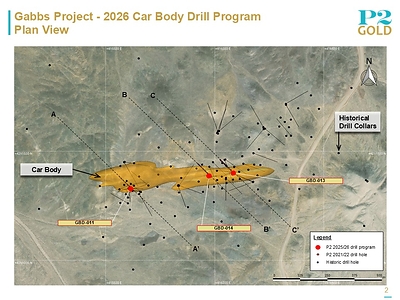 Car Body Zone Plan View - August 25, 2026