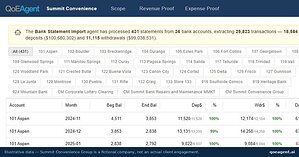 QoEAgent Returns Proof of Cash in 24 Hours and GAAP-Formatted Financials in 48