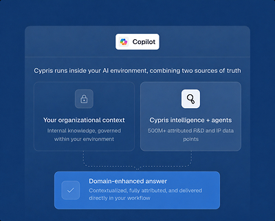 Cypris enhances Microsoft Copilot with specialized innovation intelligence 