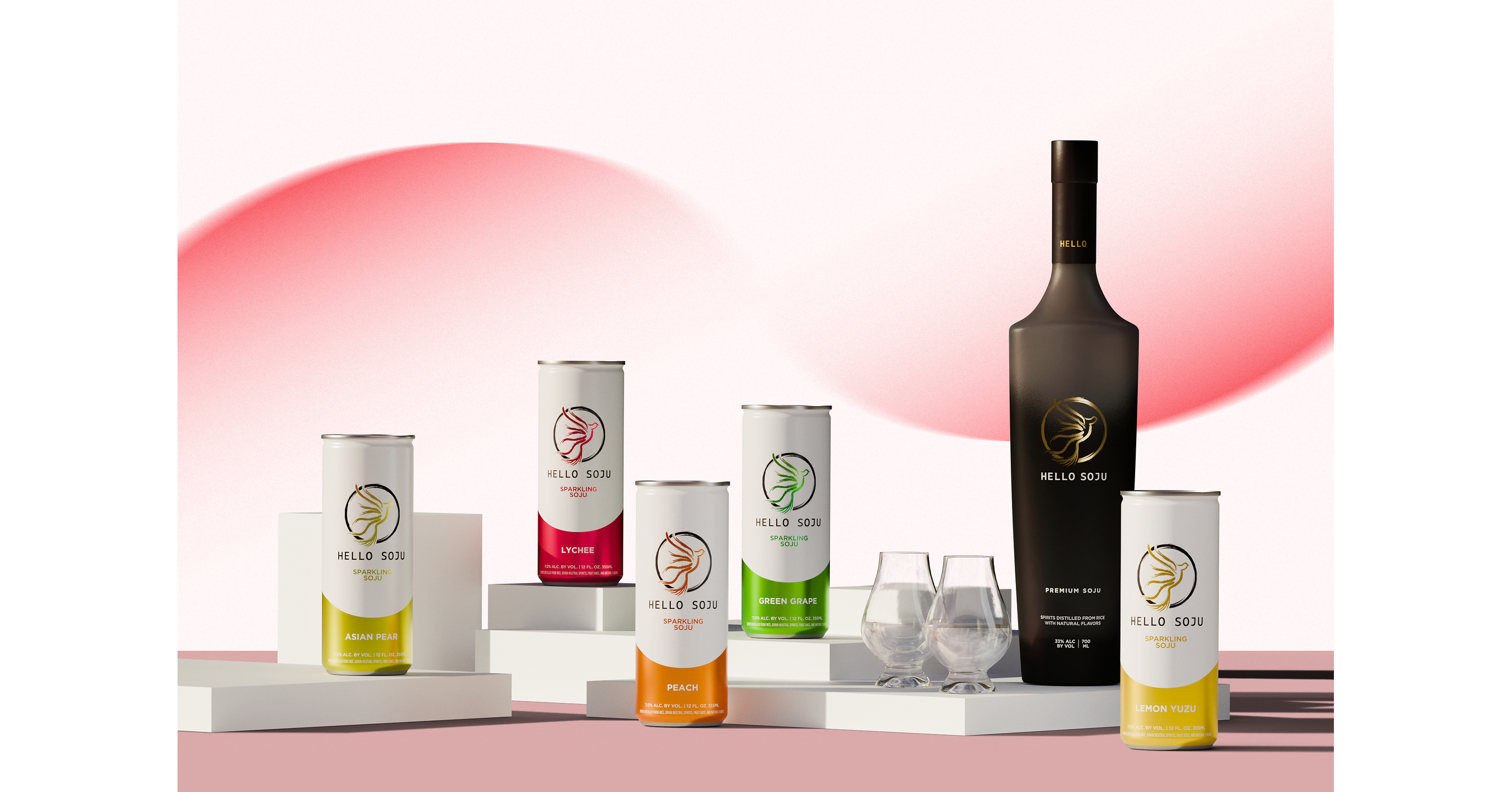HELLO SOJU EXPANDS INTO COLORADO AND TEXAS AS SPIRIT-BASED RTDS POWER ALCOHOL'S FASTEST-GROWING CATEGORY