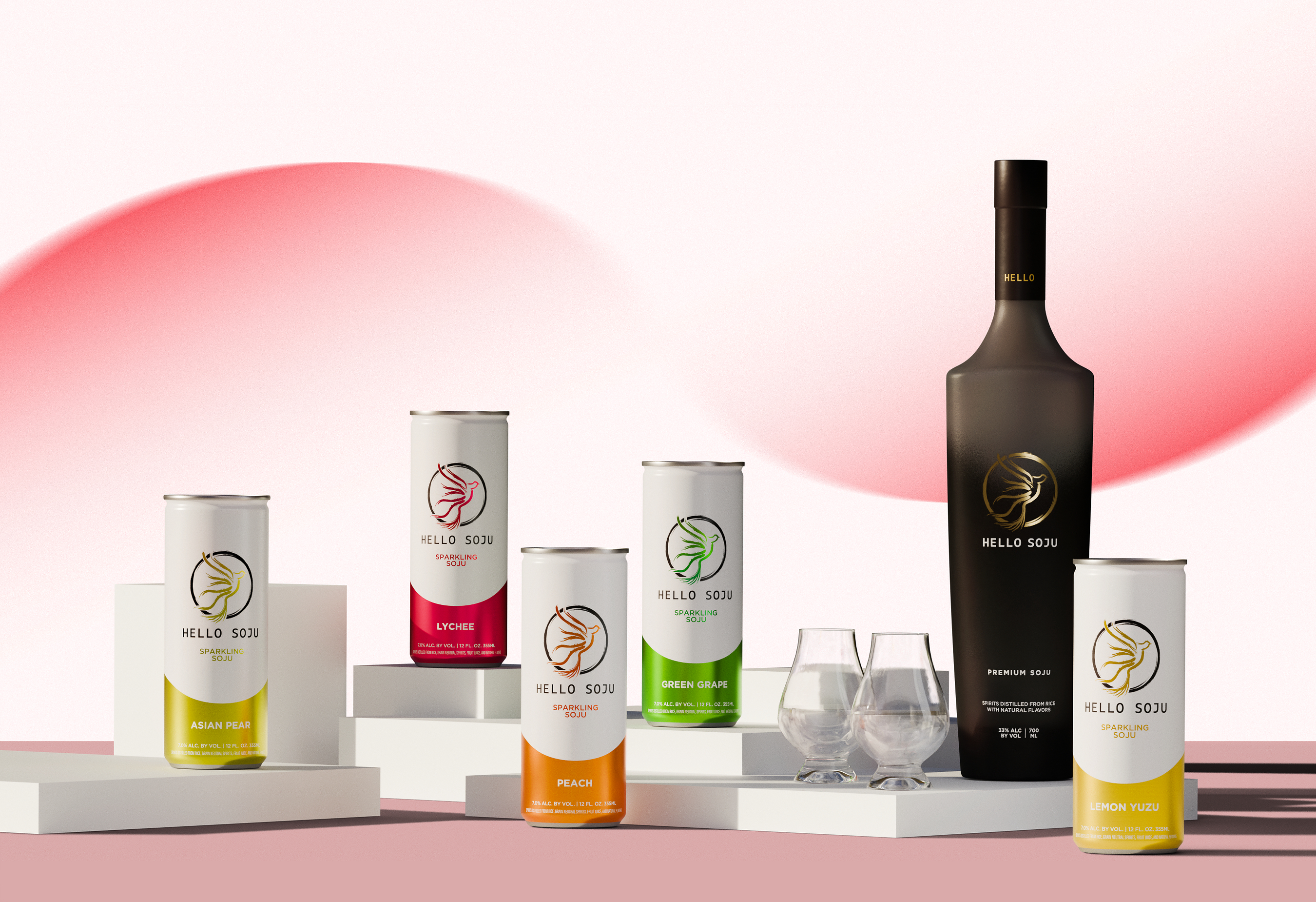 HELLO SOJU EXPANDS INTO COLORADO AND TEXAS AS SPIRIT-BASED RTDS POWER ALCOHOL'S FASTEST-GROWING CATEGORY