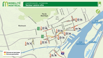 Secteur à surveiller 2 - centre-ville