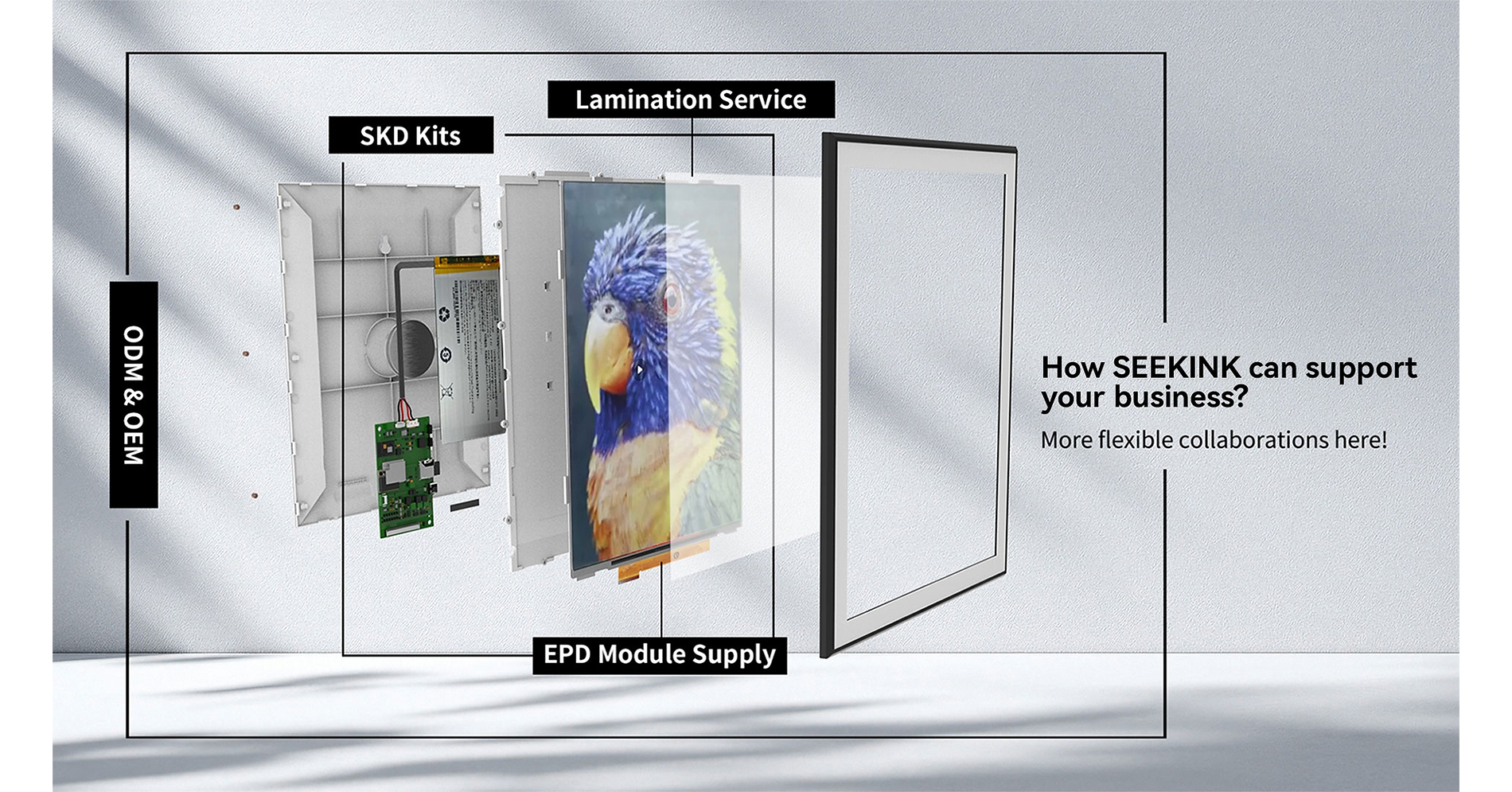 SEEKINK Market Insight: Why Color E-Paper Frame is One of Crowdfunding's Hottest New Categories