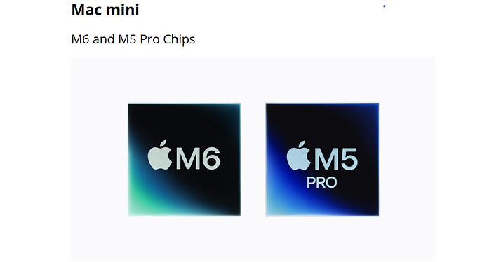 Apple Announces Mac mini and Mac Studio; More Info at B&H