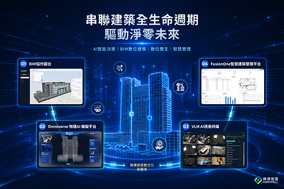 樺康智雲以AI串聯建築全生命週期,首發三項新品並整合智慧建築雲平台,打造涵蓋設計、施工、營運管理與節能減碳的智慧解決方案。(圖/樺康智雲提供) 樺康智雲以AI串聯建築全生命週期,首發三項新品並整合智慧建築雲平台,打造涵蓋設計、施工、營運管理與節能減碳的智慧解決方案。(圖/樺康智雲提供)