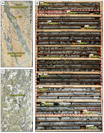 Figure 4. Core photos of DH26-136. A. Example of quartz-chalcopyrite stockwork cutting k-feldspar altered monzonite from the upper copper-gold zone (Table 1) at 167.8 meters downhole, B. Box photos showing drill core from 318.0 meters to 345.3 meters down hole which includes a high-grade interval of 21.5 meters of 5.63% Cu (Table 1). Individual down hole copper assay results are annotated at the sample depths to illustrate the distribution of copper grades within the interval. The interval consists of chalcopyrite-quartz stockwork and breccias and semi-massive chalcopyrite, C. Quartz-chalcopyrite breccia at 325.7 meters downhole. Abbreviations: Cu = copper, qtz = quartz, cpy = chalcopyrite, k-spar = potassium feldspar. Photographs of drill core are provided for illustrative purposes only. Visual estimates of mineralization are inherently imprecise and may not accurately reflect true grade. Readers are cautioned that photographic representations of mineralization should not be relied upon as a substitute for analytical assay results and do not represent the average grade of any sample interval.