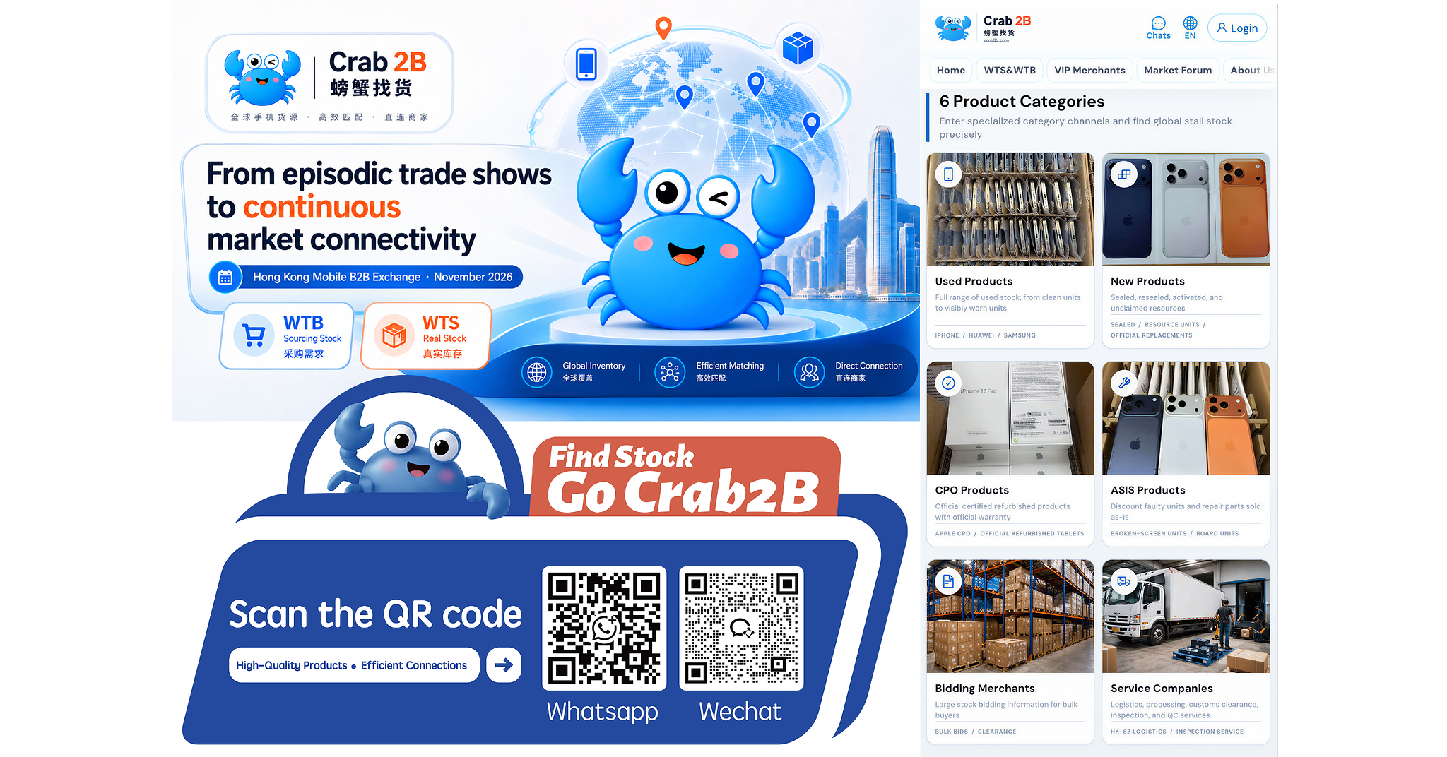 From episodic trade shows to continuous market connectivity: Crab2B to convene Hong Kong mobile B2B exchange and release its first market intelligence report in November