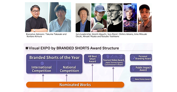 SSFF & ASIA Unveils Visual EXPO by BRANDED SHORTS