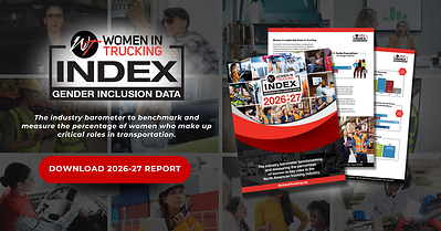 2026-27 WIT Index