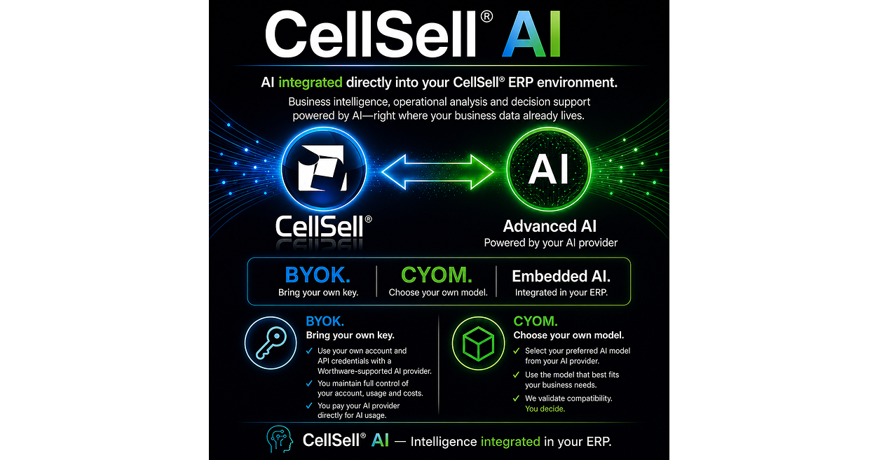 Worthware Systems International Inc. Announces CellSell® AI: Artificial Intelligence Integrated Directly into CellSell®
