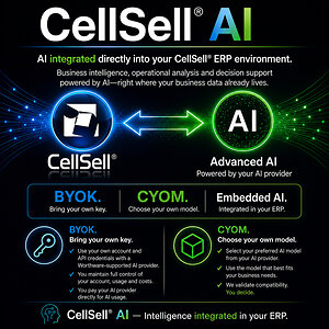 Worthware Systems International Inc. Announces CellSell® AI: Artificial Intelligence Integrated Directly into CellSell®