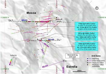 Figure 3. Plan view of holes MD-068 and MD-070 and the location of the cross-sections shown in Figures 1 and 2. MD-070 validates higher-grade domains within the MRE¹ footprint, while hole MD-068 intercepted better grade below the shallower vertical past holes, extending Cu-Mo mineralization to the SE and at depth.