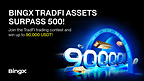 BingX Reaches No.1 in TradFi Perpetual Assets Coverage with 500+ Listings