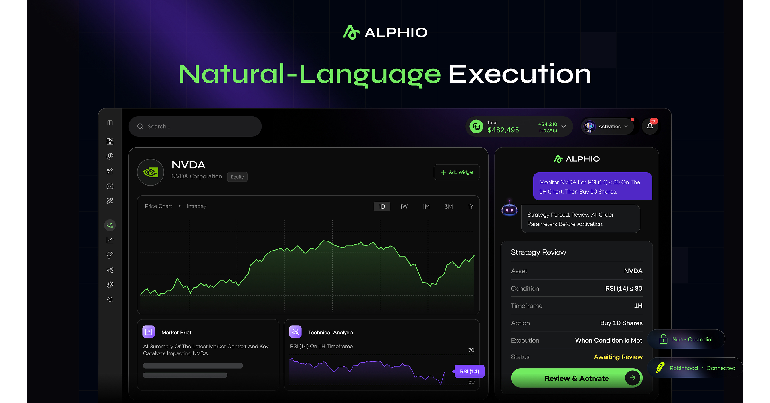 Alphio.AI Innovates Retail Trading with an AI-Native Workspace and Non-Custodial Execution