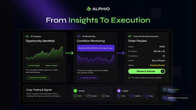 Alphio.AI features:AI Analysis: Converts technical chart patterns, SEC filings, and financial data streams into clear, actionable setups. AI Monitoring: Tracks market catalysts, stock anomalies, and custom alerts using simple prompts. Copy Trading & Signals: Evaluates and replicates verified strategy flows across stocks and crypto. Alphio.AI features:AI Analysis: Converts technical chart patterns, SEC filings, and financial data streams into clear, actionable setups. AI Monitoring: Tracks market catalysts, stock anomalies, and custom alerts using simple prompts. Copy Trading & Signals: Evaluates and replicates verified strategy flows across stocks and crypto.