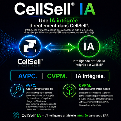 Worthware Systems International Inc. annonce CellSell® IA : l’intelligence artificielle intégrée directement à CellSell®