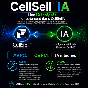 Worthware Systems International Inc. annonce CellSell® IA : l'intelligence artificielle intégrée directement à CellSell®