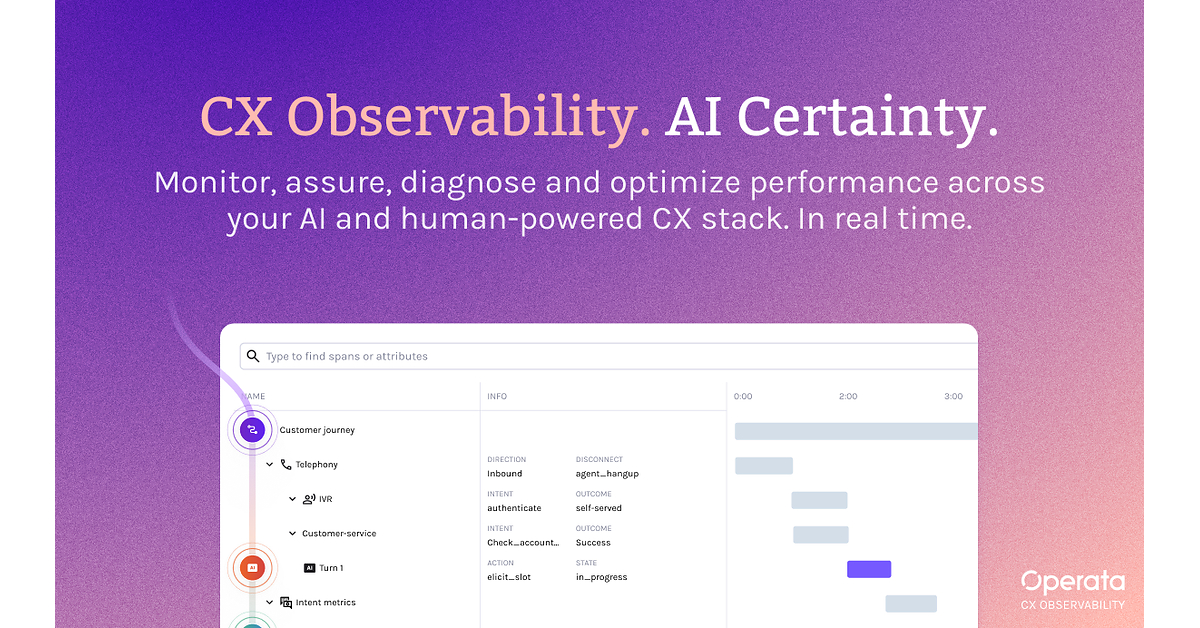 Operata deepens Observability across AI to human agents - launching the control layer for CX Operata deepens Observability across AI to human agents - launching the control layer for CX
