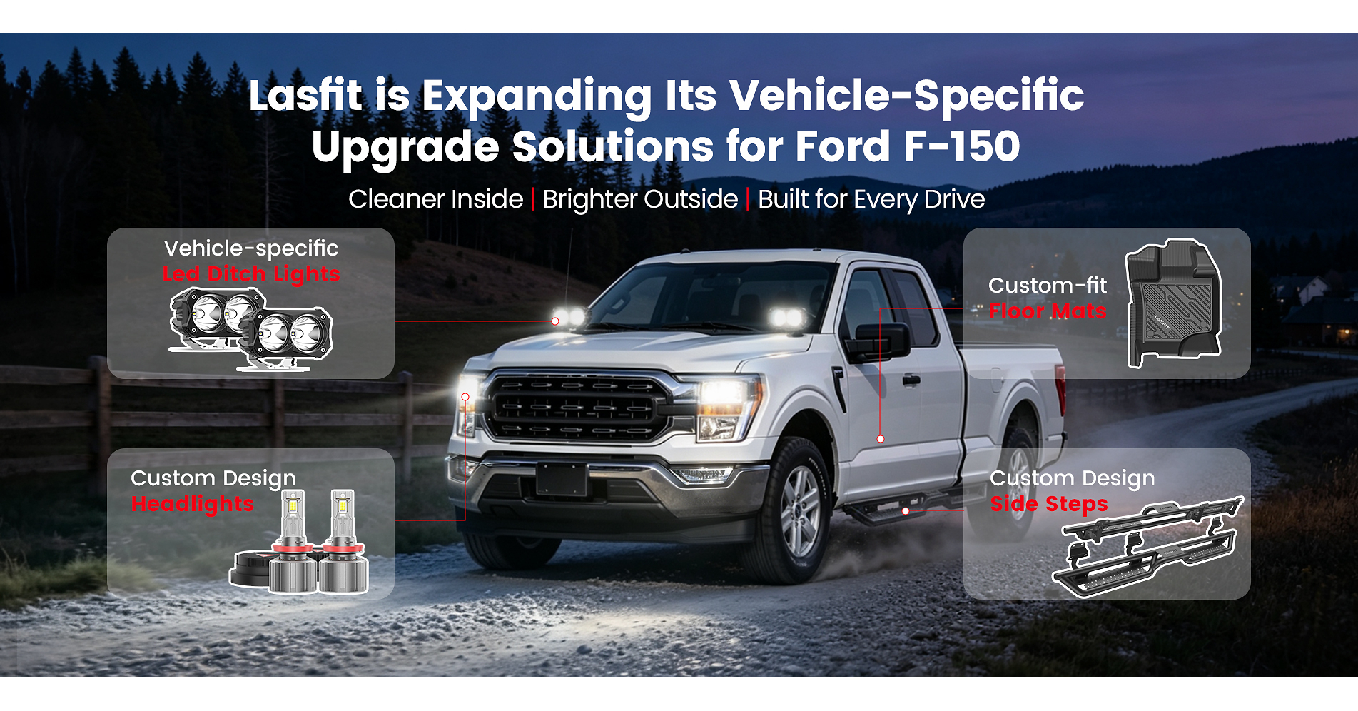 Lasfit Expands Its Vehicle-Specific Ford F-150 Upgrade Solutions Across Lighting, Protection and Outdoor Use