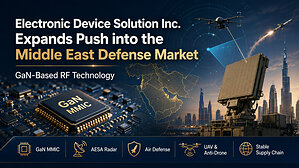 Electronic Device Solution Inc. Expands Push into Middle East Defense Market with GaN-Based RF Technology