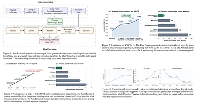 EvoMap Open-Sources AutoResearch, Giving AI Agents a Way to Test Their Own Research Ideas