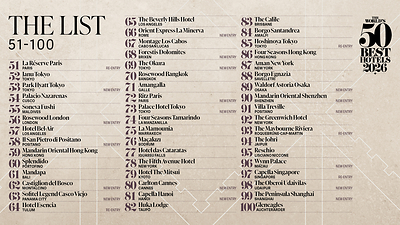 The World’s 50 Best Hotels announces the extended 51–100 list for 2026.