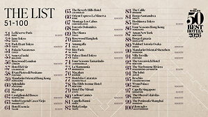 THE WORLD'S 50 BEST HOTELS 2026 ANNONCE LA LISTE COMPLÉMENTAIRE D'ÉTABLISSEMENTS CLASSÉS AUX PLACES 51-100