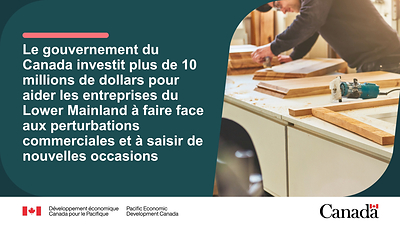 Le gouvernement du Canada investit plus de 10 millions de dollars pour aider les entreprises du Lower Mainland à faire face aux perturbations commerciales et à saisir de nouvelles occasions