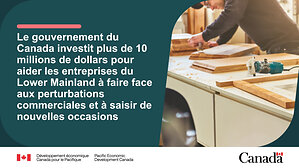 Le gouvernement du Canada investit plus de 10 millions de dollars pour aider les entreprises du Lower Mainland à faire face aux perturbations commerciales et à saisir de nouvelles occasions