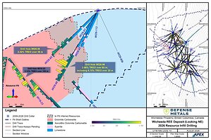 Defense Metals Resource Upgrade Drilling Intersects 2.86% TREO over 65 Metres; Including 6.15% TREO over 20 Metres at the Wicheeda Rare Earth Project