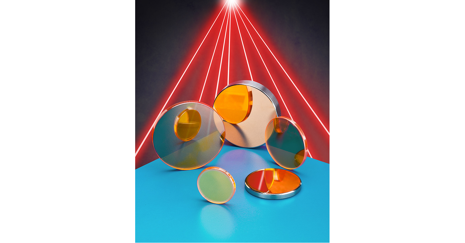 BEAM DELIVERY OPTICS ARE OPTIMIZED FOR CO₂ 10.6 µm LASERS