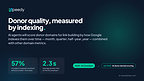 SpeedyIndex AI agents: AI Consultant live now, donor domain scoring by indexing health in Q4 2026.