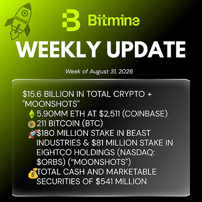 Bitmine Weekly Update