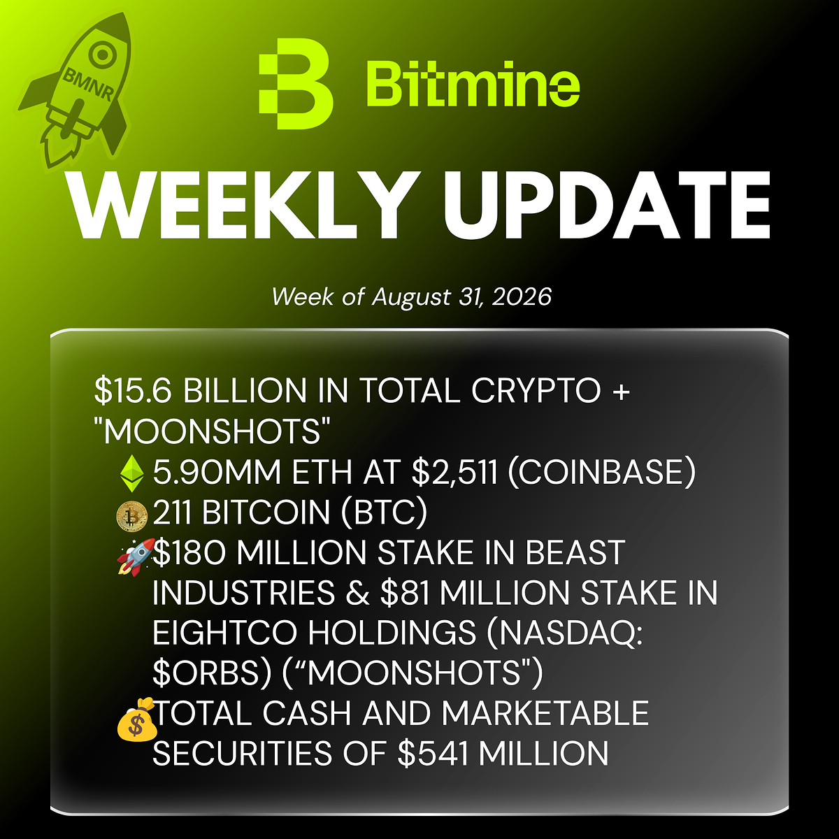 Bitmine Immersion Technologies (BMNR) Announces ETH Holdings Reach 5.90 Million Tokens, and Total Crypto and Total Cash Holdings of $15.6 Billion