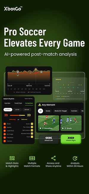 XbotGo startet „Pro Soccer" und bringt professionelle KI-Taktikanalysen und mehrstufige Spielhighlights in den Breitensport
