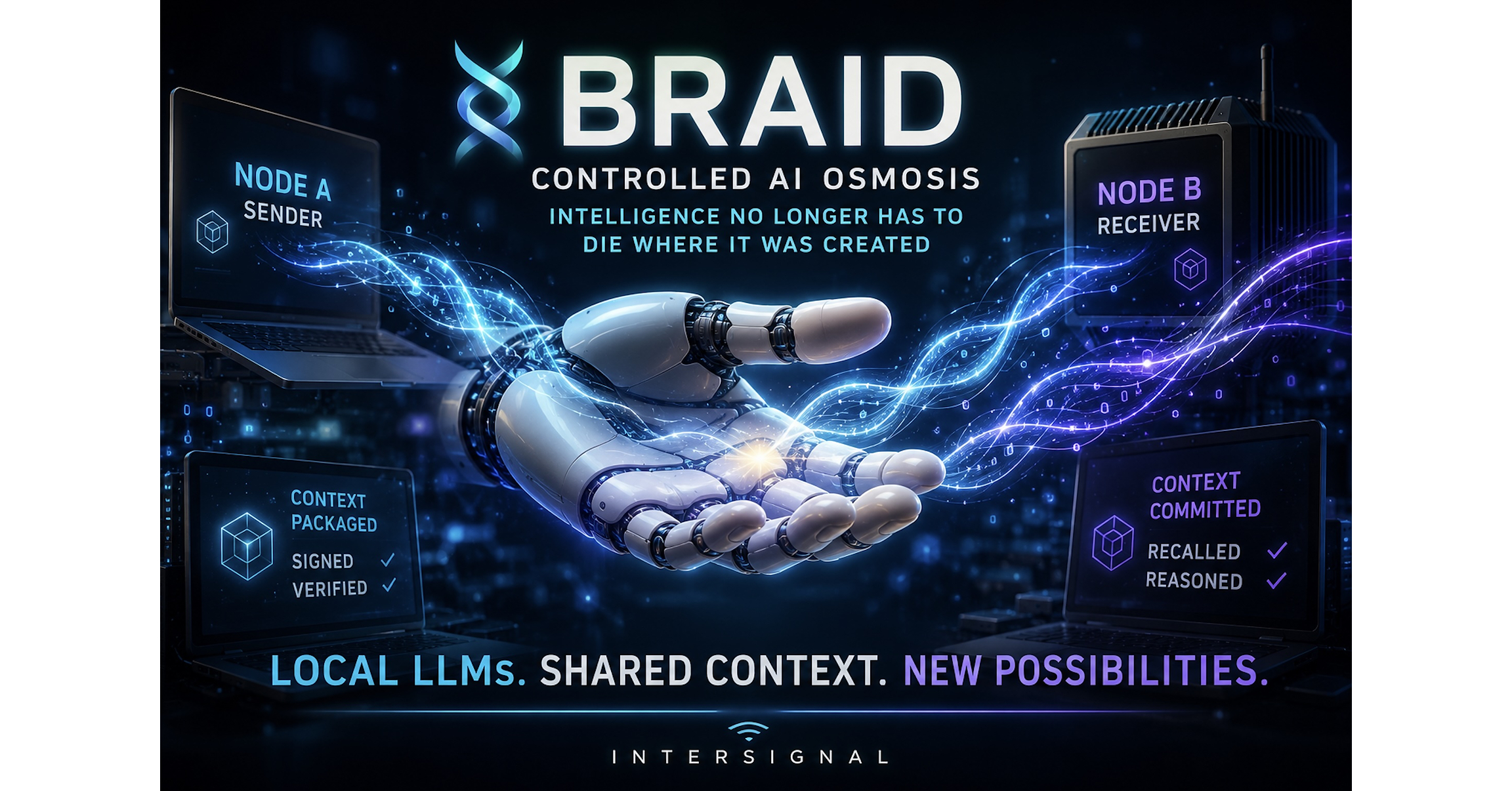 Intersignal Demonstrates Cross-Network Context Continuity Between Local AI Models