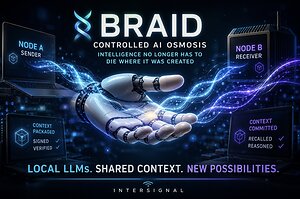 Intersignal Demonstrates Cross-Network Context Continuity Between Local AI Models
