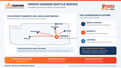 Pronto Corporation Launches Fan-Responsive, Guaranteed-Seat University of Nebraska Huskers Shuttle Service