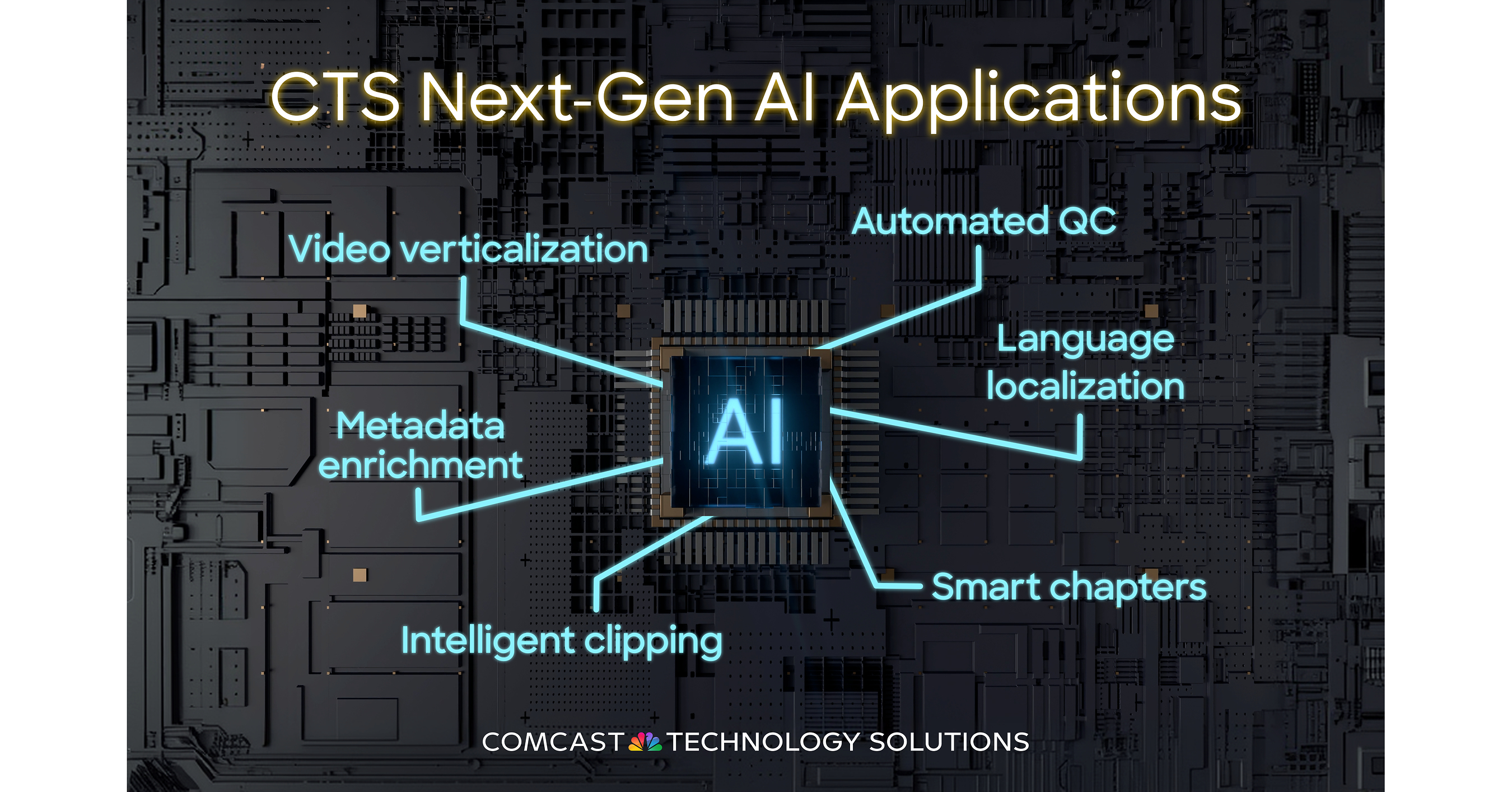 Comcast Technology Solutions Unveils Next-Gen Video AI Applications for Broadcasters, Content and Streaming Providers, and Operators Comcast Technology Solutions Unveils Next-Gen Video AI Applications for Broadcasters, Content and Streaming Providers, and Operators